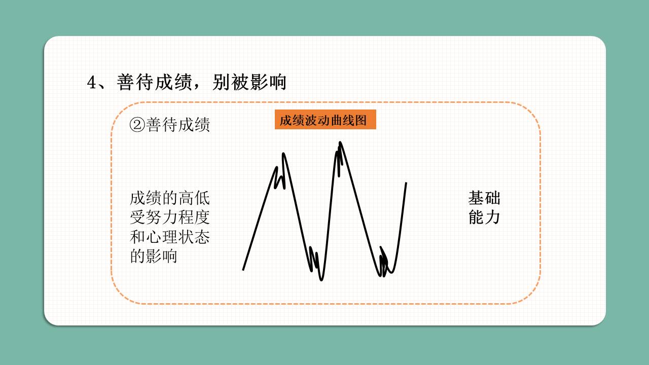 心理健康 (10).pptx